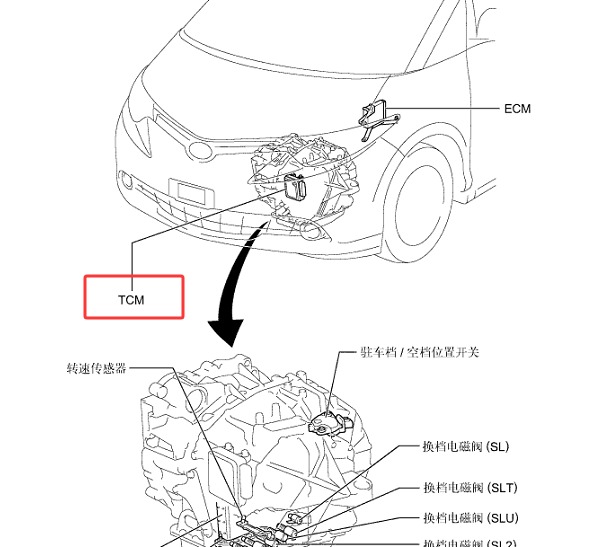 2013年丰田普瑞维亚U660E变速箱电脑位置