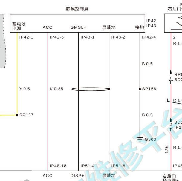 2025年广汽丰田BZ3显示大屏电路图