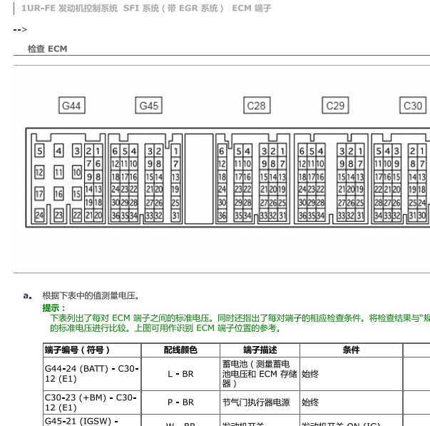 2010年雷克萨斯GX460 变速箱电路图和发动机针脚资料
