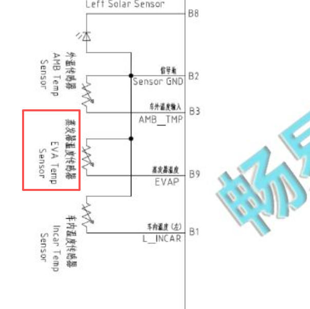 2017年长安CS55空调蒸发箱温度传感器电路图