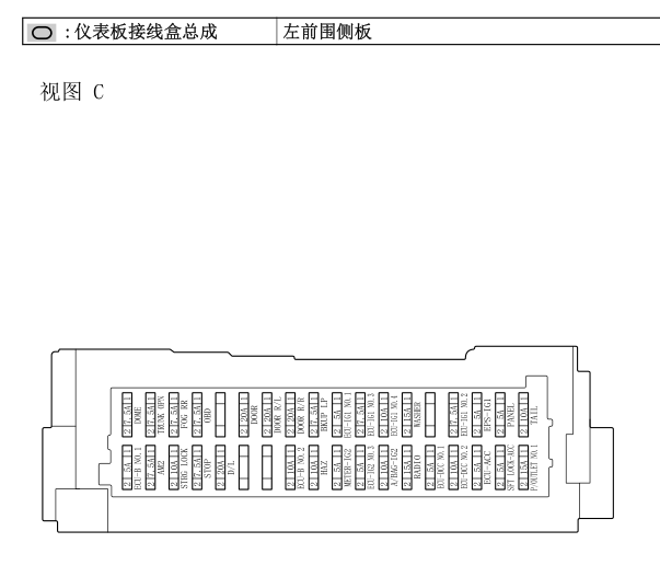 2022年丰田雷凌双擎室内保险丝说明资料