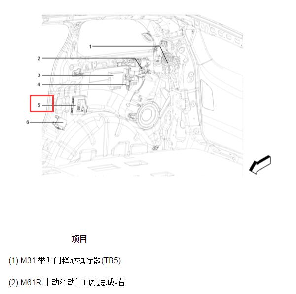 2017年别克GL8智能盒钥匙模块位置
