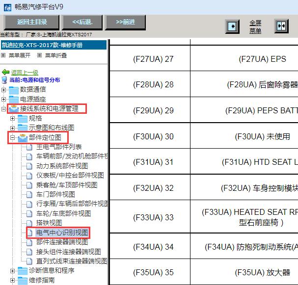 2017年凯迪拉克XTS保险丝定义