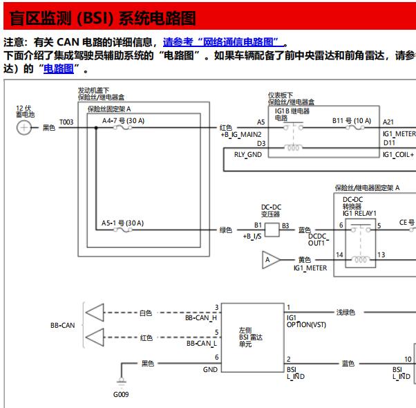2025年本田CR-V BSI控制单元电路图