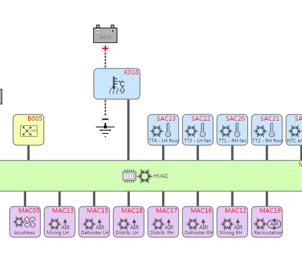 2021年玛莎拉蒂吉博力空调电路图