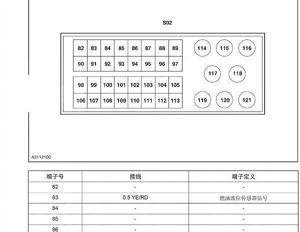 2020年福田祥菱V1发动机针脚资料
