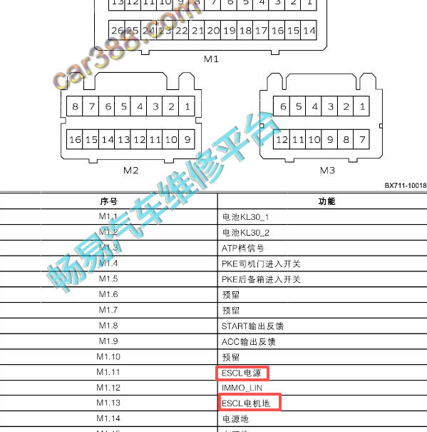 2019年宝沃BX7智能钥匙和转向柱锁针脚定义