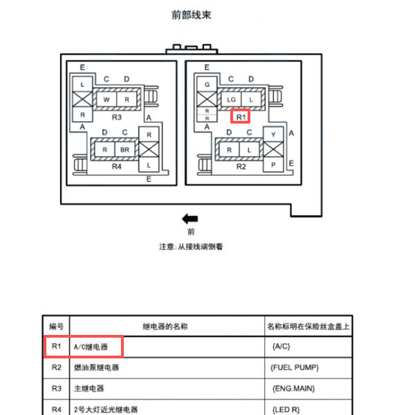2017年马自达CX-5空调继电器安装位置