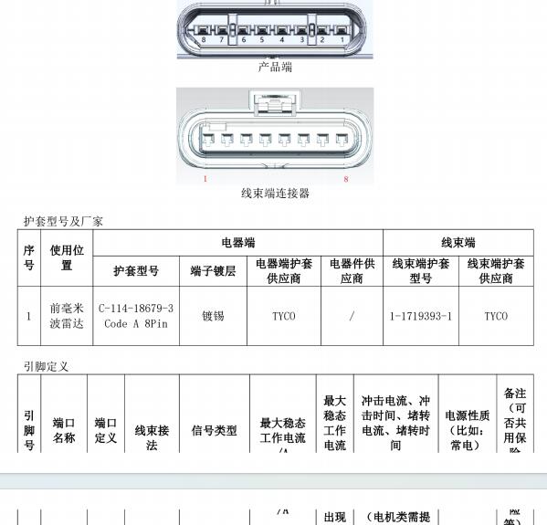 2025年比亚迪汉DM-I前杠针脚资料