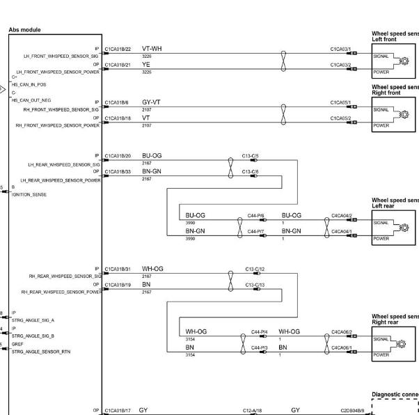 2015年捷豹XF ABS电路图