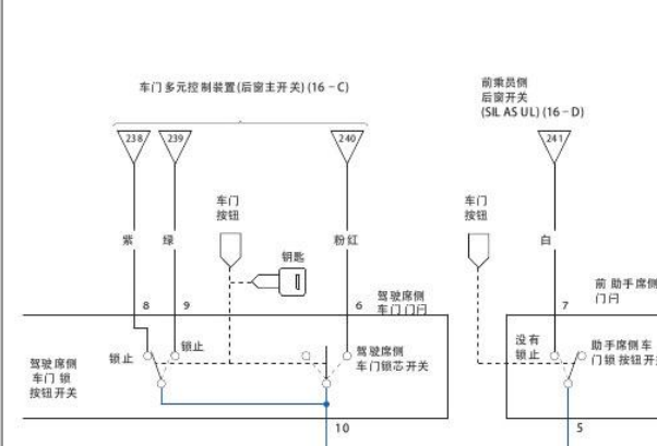 2012年本田艾力绅门锁和电动滑门电路图针脚图资料