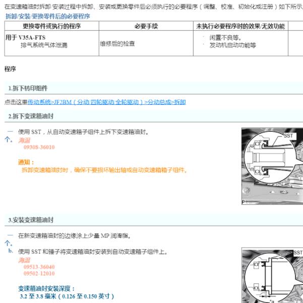 2021年丰田酷路泽变速箱维修手册