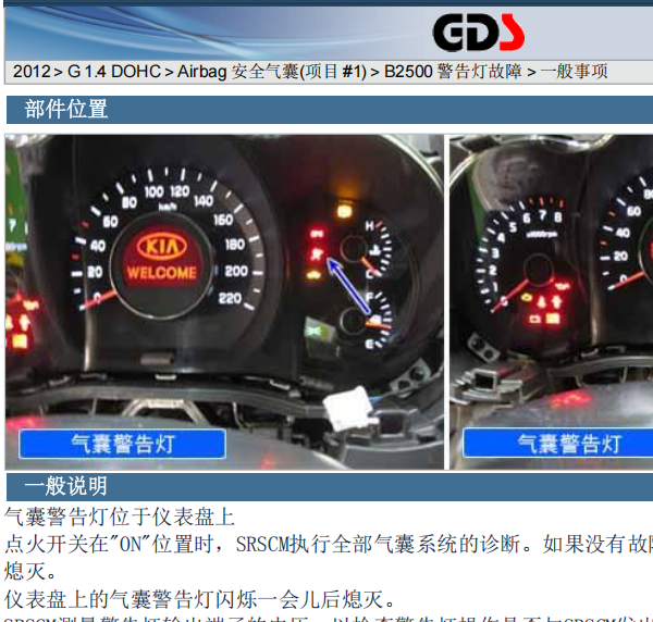 2012年起亚K2 B2500和U0001故障码资料
