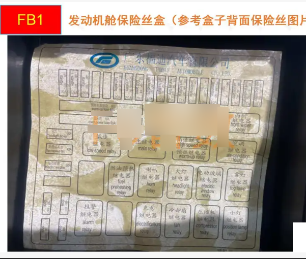 2011年福迪探索者III 保险丝盒说明资料