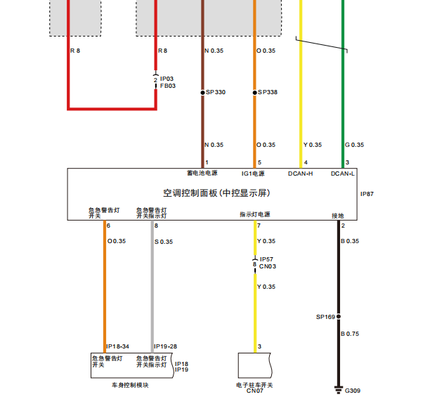 2021年本田绎乐 空调网络和高压电路图
