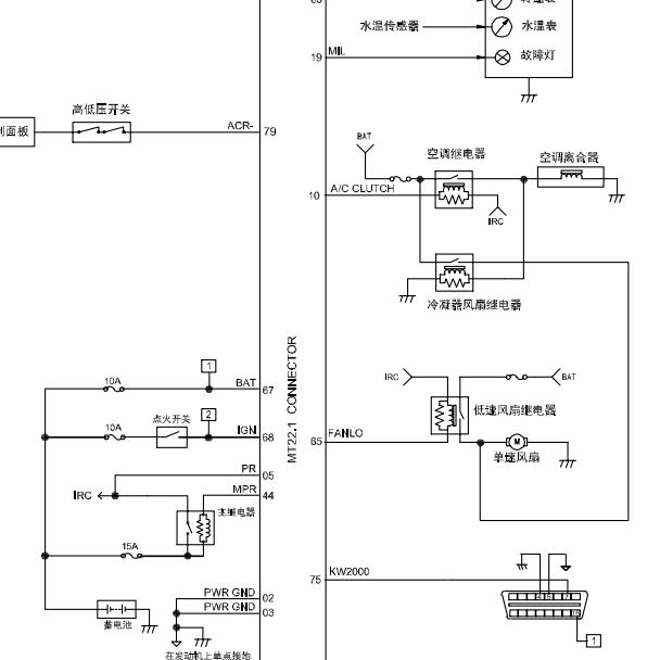 2016年东风小康C32发动机针脚资料和风扇电路图