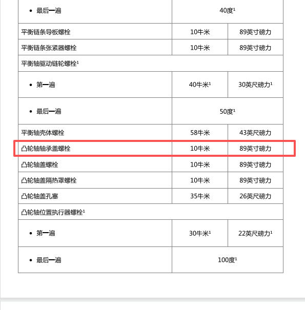 2016年上汽通用XTS凸轮轴轴承盖扭矩