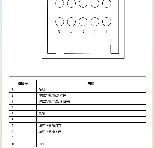 2017年长城VV7 天窗电路图和遮阳帘针脚资料