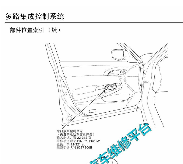 2012年本田歌诗图车窗模块位置和车身电脑电路图