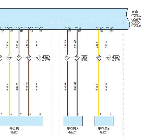 2023年奇瑞 X70 PRO 车机音响电路图和针脚资料