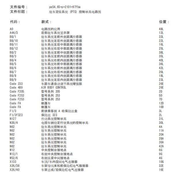 2020年奔驰C200L  PTS电路图