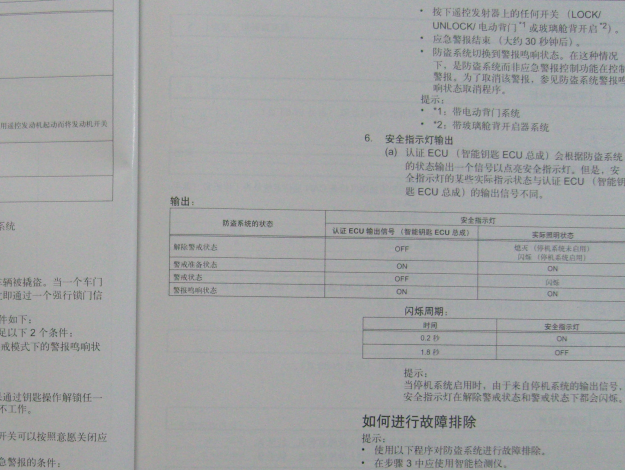 2007年丰田汉兰达遥控、防盗、发动机停机系统维修手册资料