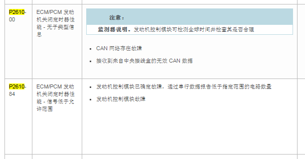 2015年路虎发现神行P2610故障码诊断资料