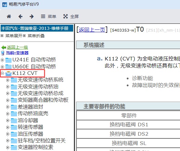 2013年丰田普瑞维亚变速箱维修手册资料