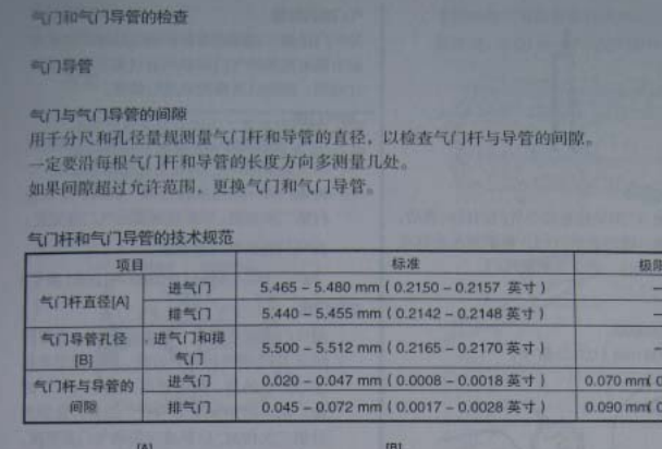 2007年铃木天语SX4发动机机械维修数据资料
