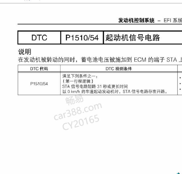 2007年一汽吉林森雅P1510故障码资料