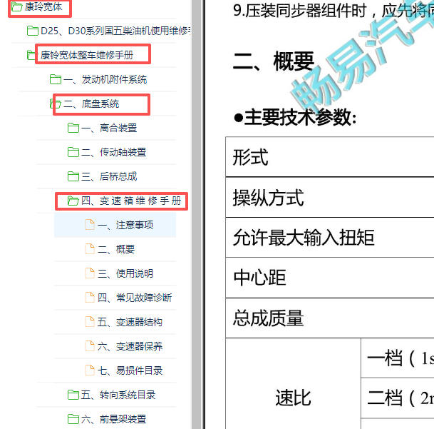 2019年康玲6MT变速箱维修手册