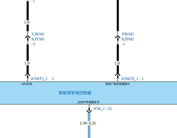 2025年比亚迪海豹07 DM-i ADAS驾驶辅助，毫米波雷达和域控制器电路图资料