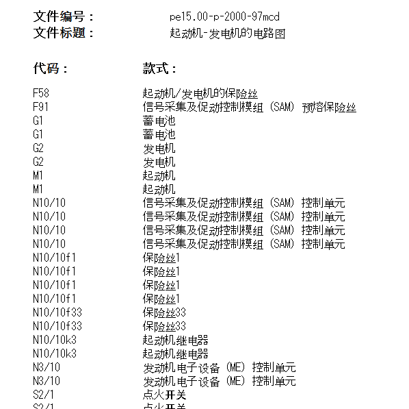 2011年奔驰Fortwo Coupe 启动马达电路图