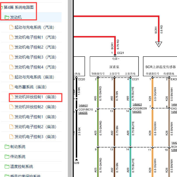 2020-2021年江铃宝典尿素泵电路图