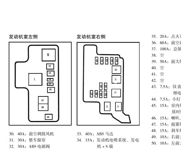 2007年金杯阁瑞斯尊领室内灯电路图和保险说明资料