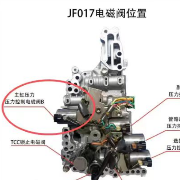 2015年日产阳光 压力控制电磁阀位置