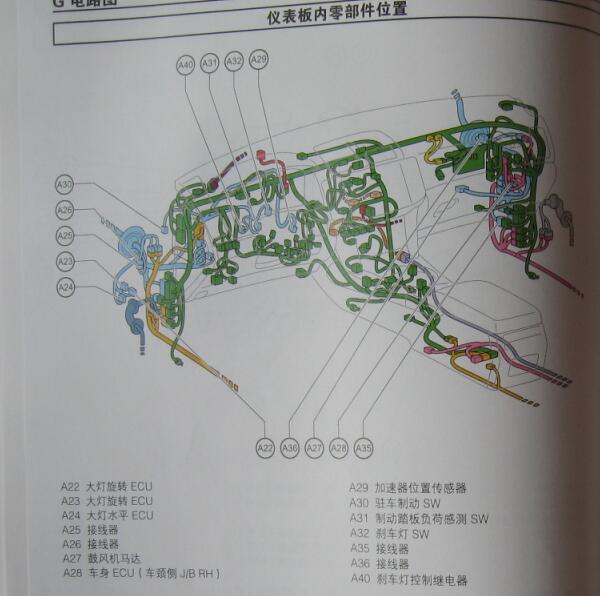 2007年丰田锐志线束插头位置