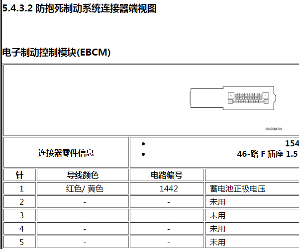 2011年别克GL8 ABS针脚资料