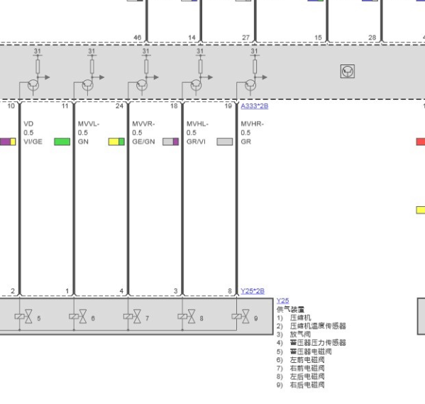 2016年宝马730li 空气悬挂电路图