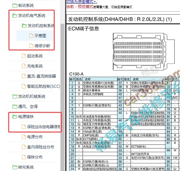 2017年起亚索兰托发动机电路图和继电器资料