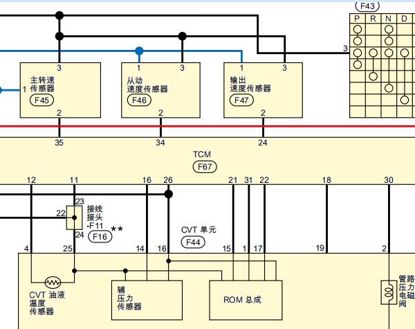 2023年日产轩逸变速箱电路图