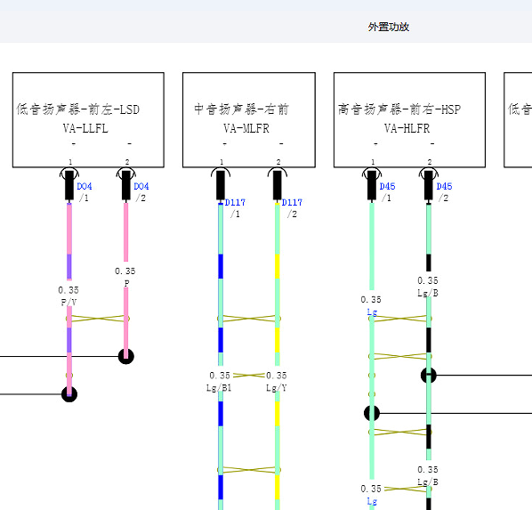 2026年长安深蓝S07 音响电路图针脚图和功放位置