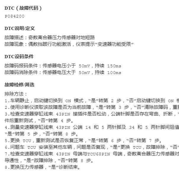 2019年吉利远程P084200故障码资料