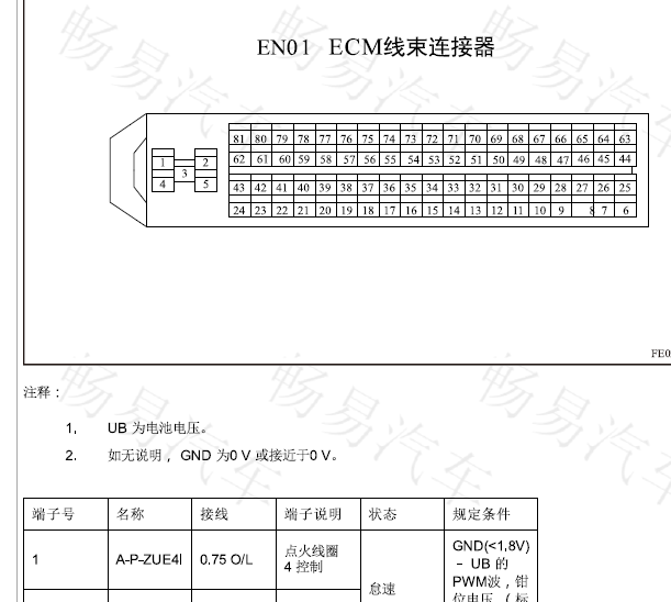 2018年吉利帝豪发动机电脑针脚和电路图资料