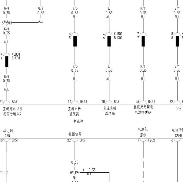 2023年比亚迪秦PLUS-EV动力电池低压插接器BK51A的电路图