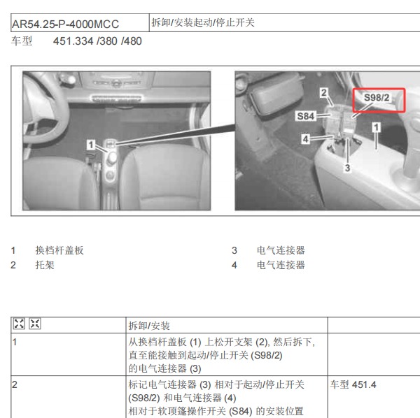 2011年奔驰smart fortwo S98/2 位置