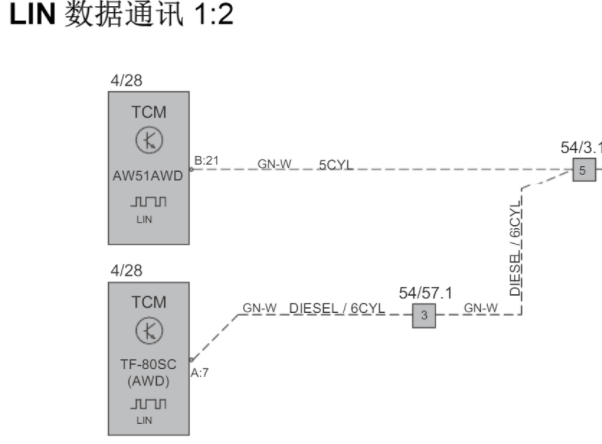 2016年沃尔沃XC90空调和LIN线路图资料