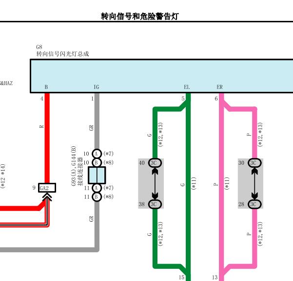 2011年丰田普拉多转向灯电路图