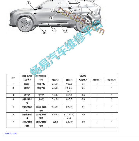 2024年吉利博越L车身钣金尺寸