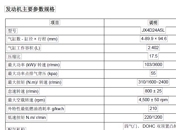 2017年江铃域虎JX4D24A5L发动机维修资料